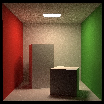 Bidirectional Path Tracing Academic